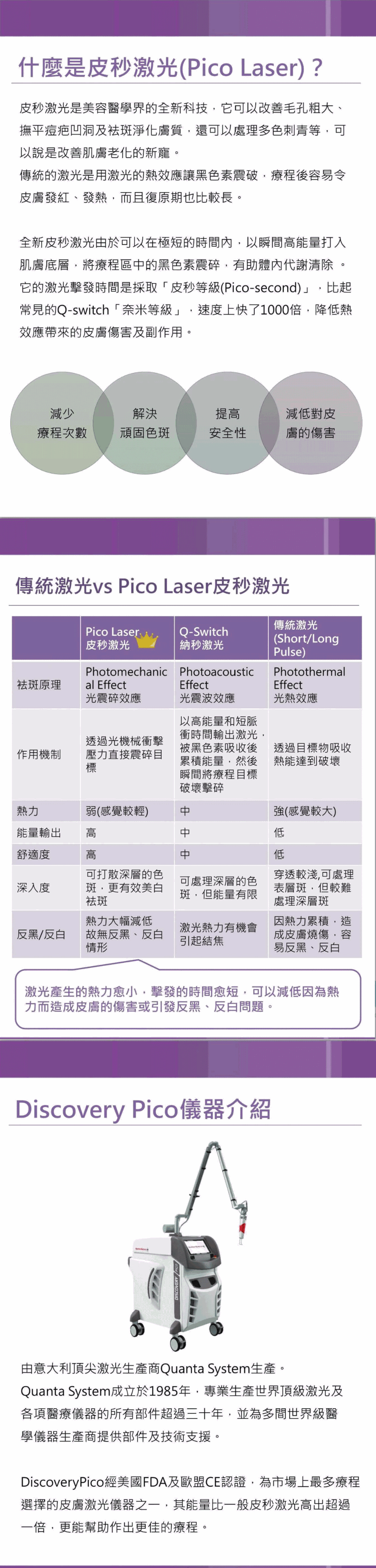 discovery pico第2代皮秒激光